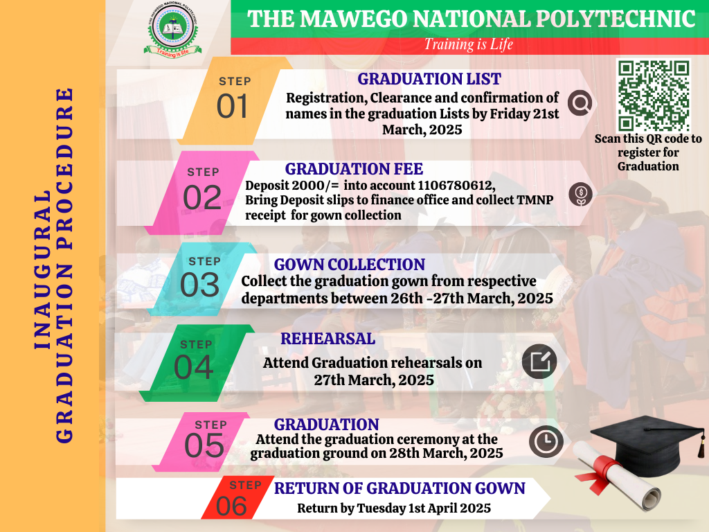 Graduation Procedure